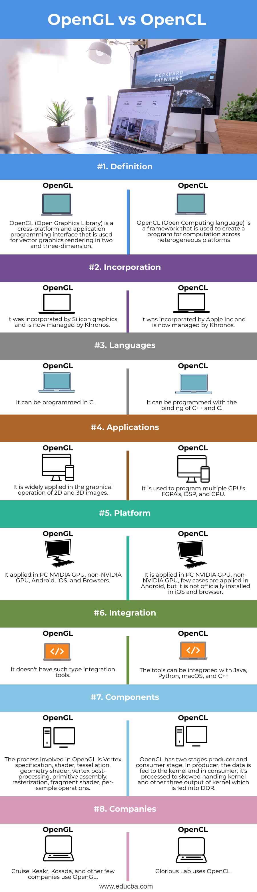 opengl cygwin tutorial