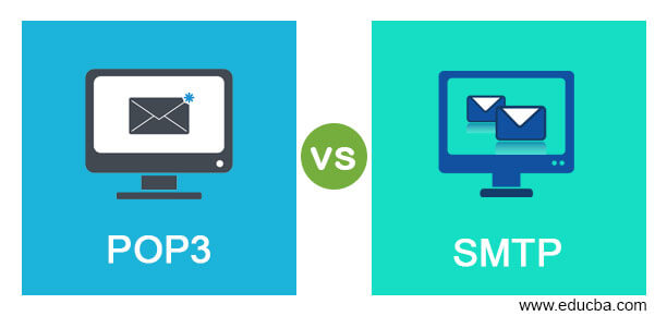 POP3 vs SMTP