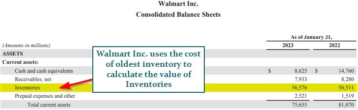 LIFO Method-Walmart Annual Report 2023-2