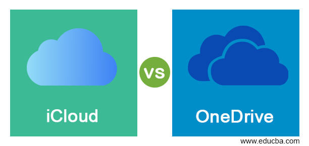 iCloud vs OneDrive