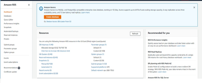 Amazon RDS for SQL Server 4