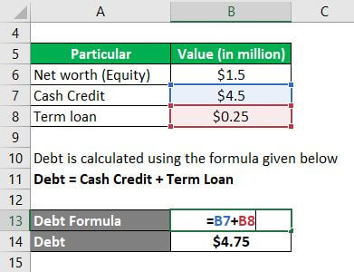 Capital Structure Example 2-2