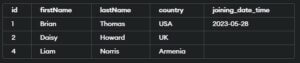 SQL NOT IN | Examples for Efficient Database Queries