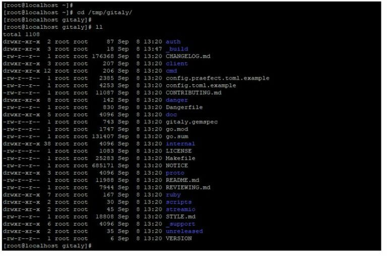 GitLab API | Use | Installation of GitLab API | Status Codes
