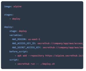 GitLab CI | How to Manage Secrets in GitLab CI | Steps