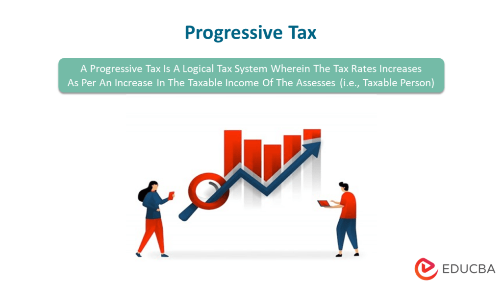 progressive-tax-example-and-graphs-of-progressive-tax