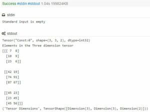 TensorFlow Reshape | Complete Guide to TensorFlow Reshape