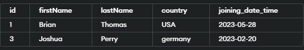 SQL NOT IN | Examples for Efficient Database Queries