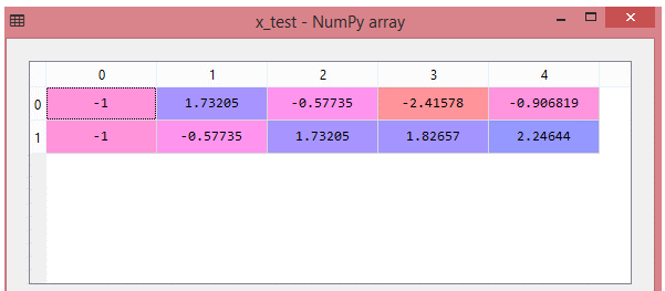 dataset preprocessing output