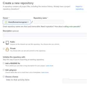 Github Repo How To Create Github Repo With Examples Github Repo How To Create Github Repo With Examples