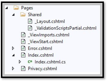 ASP.NET Core Razor Pages 6