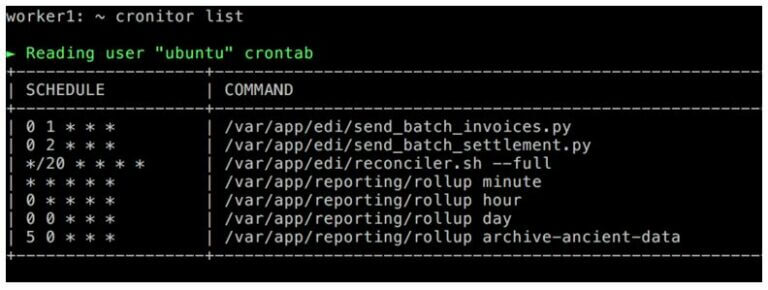 cron-command-a-complete-guide-on-cron-command