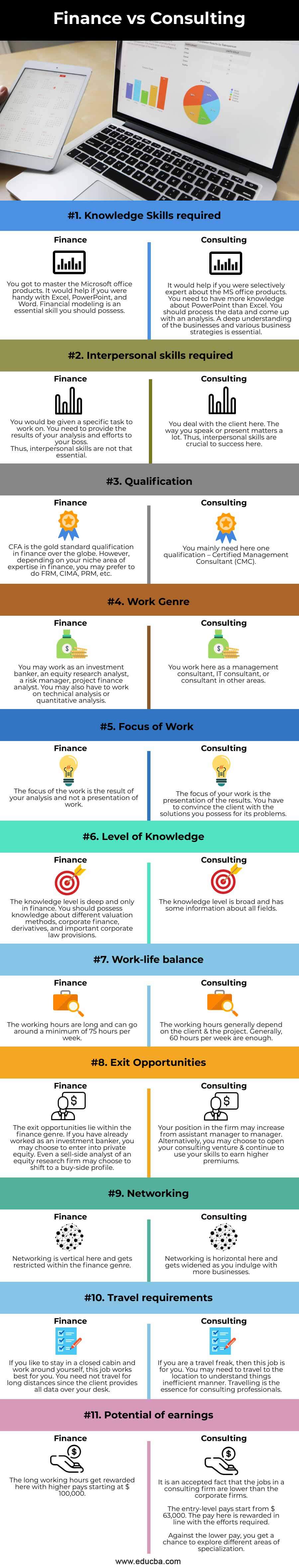 Finance-vs-Consulting-info