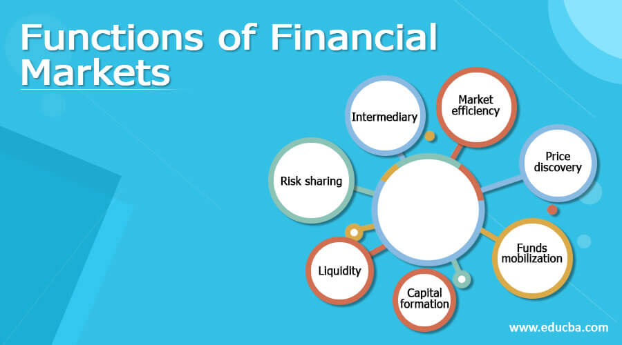 Functions of Financial Markets