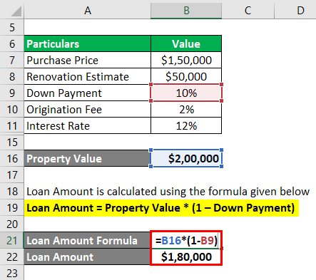 Hard Money Loan Example 1-3