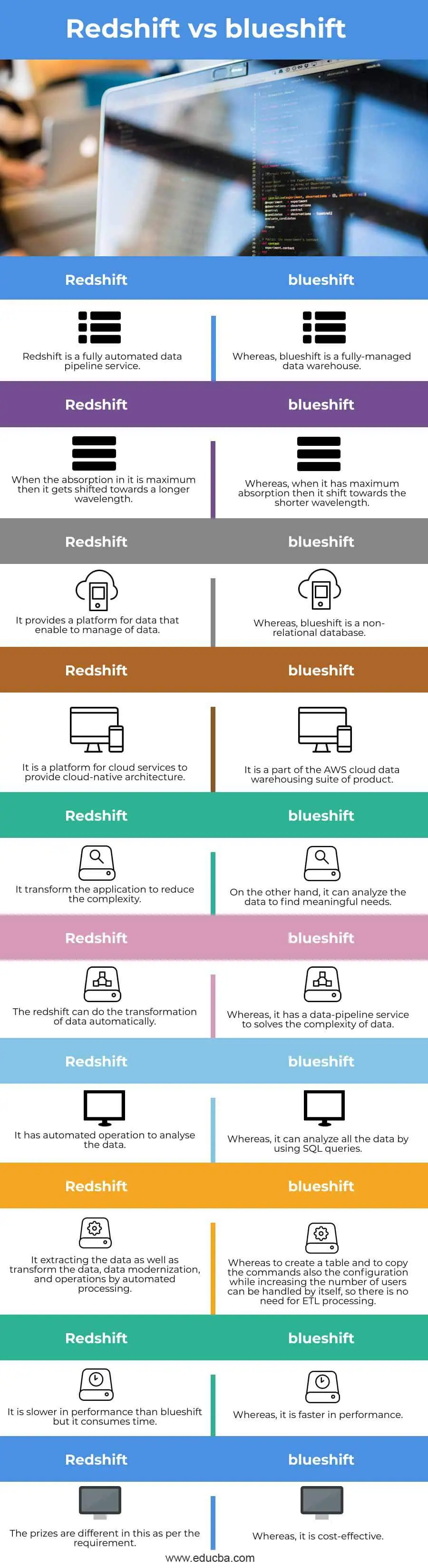 Redshift-vs-blueshift-info