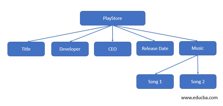 chart-image