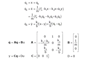 State Space Model | Definition | Examples With Advantages