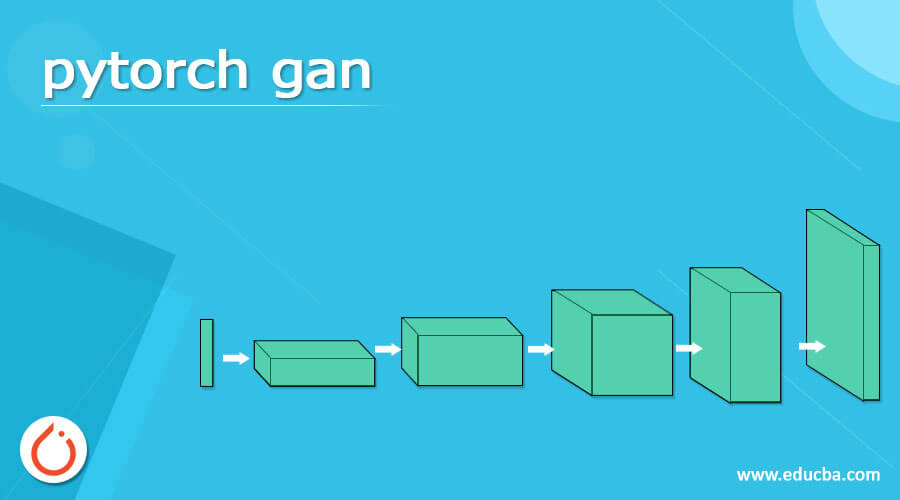 pytorch gan