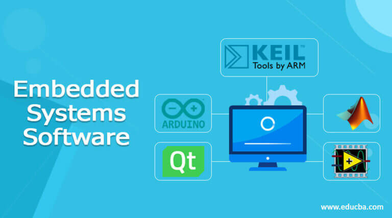 Embedded Systems Software | Different Software of Embedded System