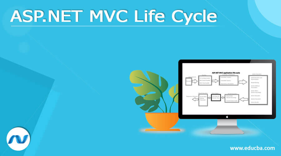 ASP.NET MVC Life Cycle