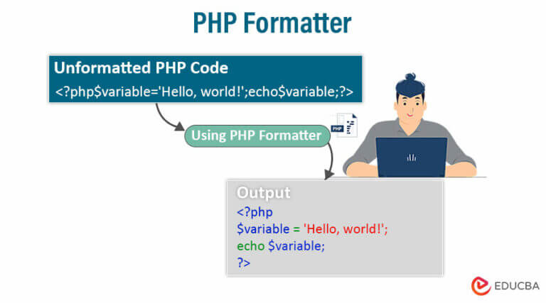 PHP formatter | How PHP formatter works with Examples?
