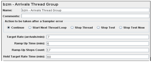 JMeter thread group Arrival Example