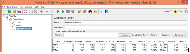 JMeter Aggregate Report v