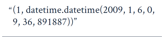 SQLAlchemy DateTime 1