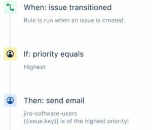 Jira Automation 2