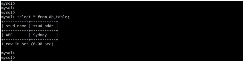 Python SQL Server Connection How To Connect Python SQL Server Python SQL Server Connection How To Connect Python SQL Server