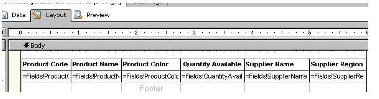 SSRS SQL 2