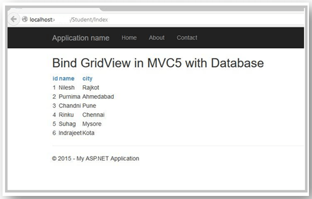 ASP.NET MVC GridView with Database