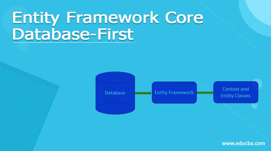 entity-framework-core-database-first-overview-and-parameter