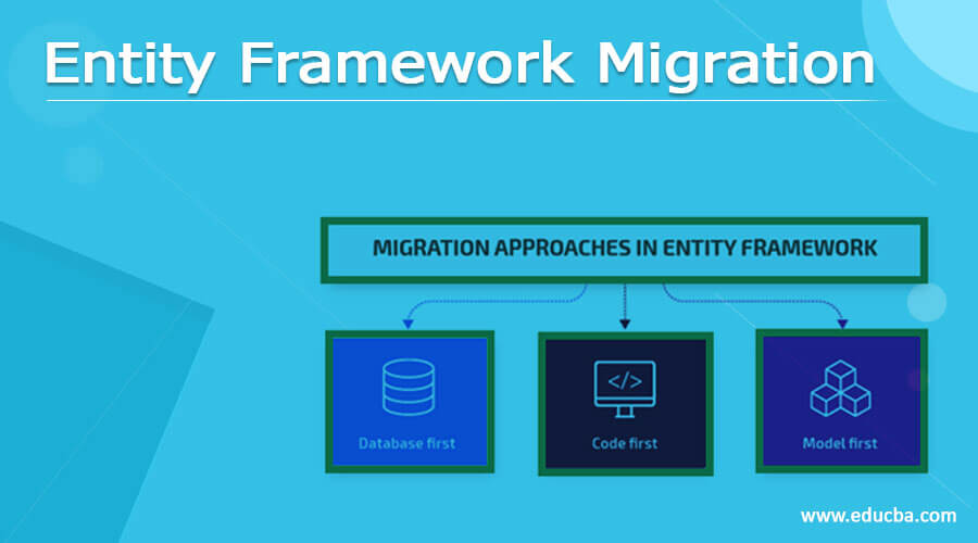 Entity Framework Migration