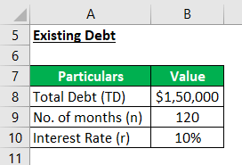 Refinancing Example 1-1