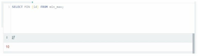 SQL Min and Max | What are SQL Min and Max with Examples?