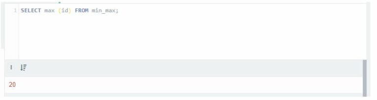 SQL Min and Max | What are SQL Min and Max with Examples?
