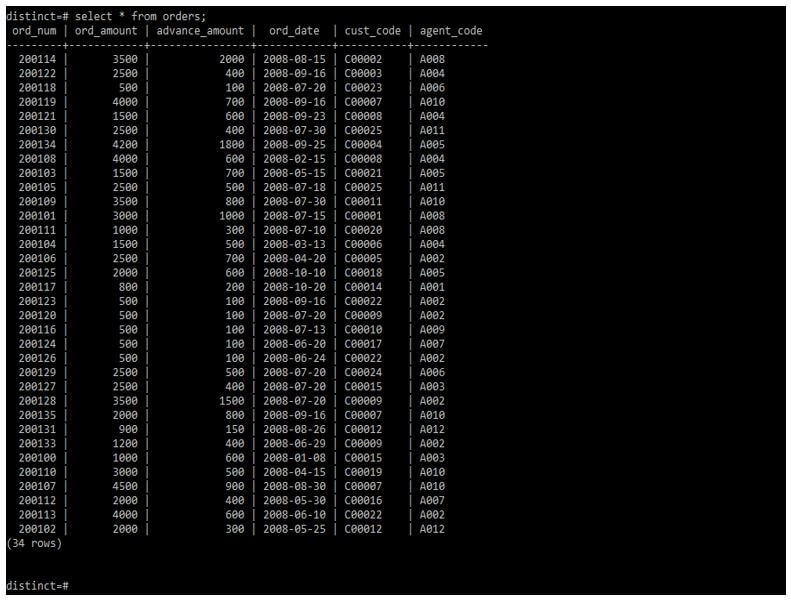 Sql Select Distinct Multiple Columns How To Use It With Examples 7774