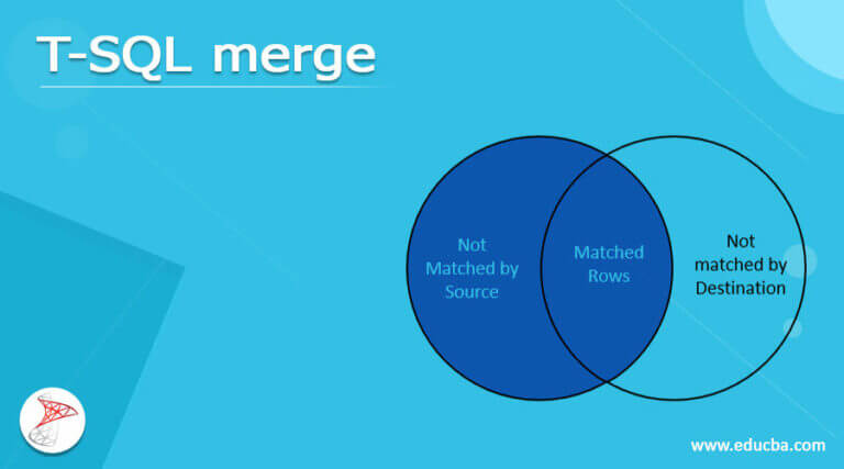 Merge Into Sql Examples