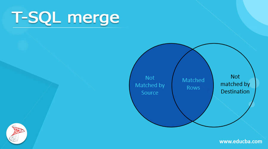 T SQL Merge What Is T SQL Merge With Examples 