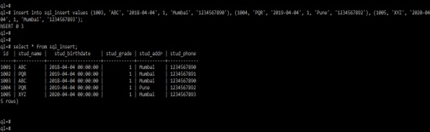 SQL INSERT INTO | What is SQL Insert Into with Examples?