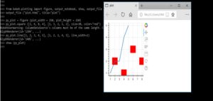 Python bokeh | What is Python bokeh? | Charts | Examples