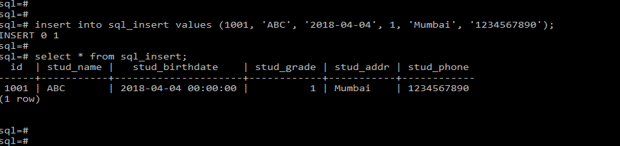 SQL INSERT INTO | What Is SQL Insert Into With Examples?