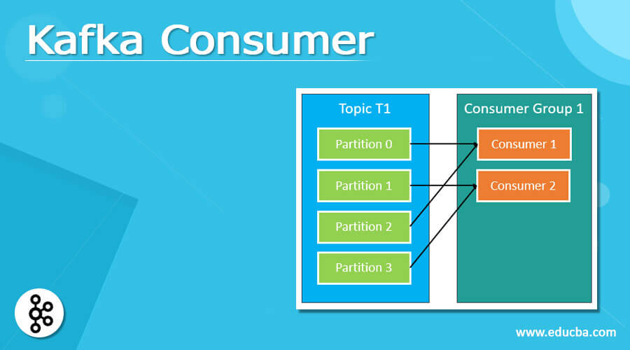 Kafka Consumer Configuration And Command Tools Of Kafka Consumer