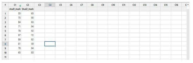 Minitab Regression | How To Use Minitab Regression With Analysis?