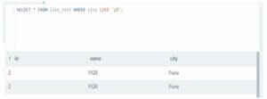 SQL LIKE - LIKE Condition, Clause, Basic SQL LIKE (Examples)