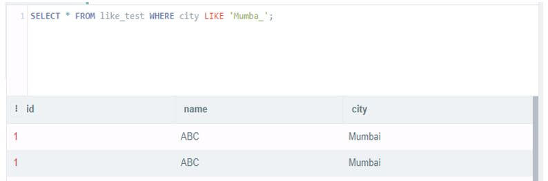 SQL LIKE LIKE Condition Clause Basic SQL LIKE Examples 