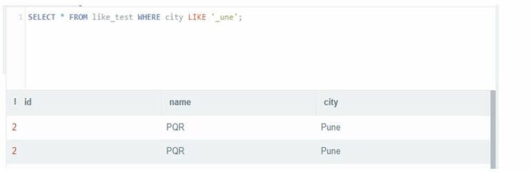 SQL LIKE - LIKE Condition, Clause, Basic SQL LIKE (Examples)