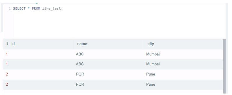 SQL LIKE LIKE Condition Clause Basic SQL LIKE Examples 